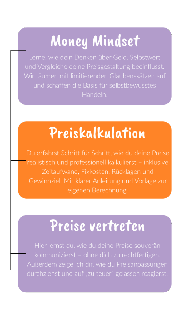 Preise_Kurs_2